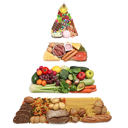 Food pyramid on white background, top view. Healthy balanced die Articolo27 HeaderMobile 1